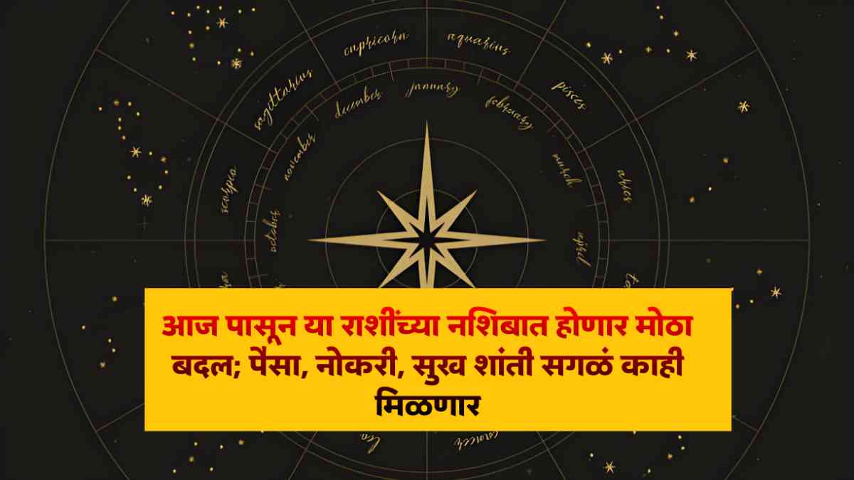 Astrology News
