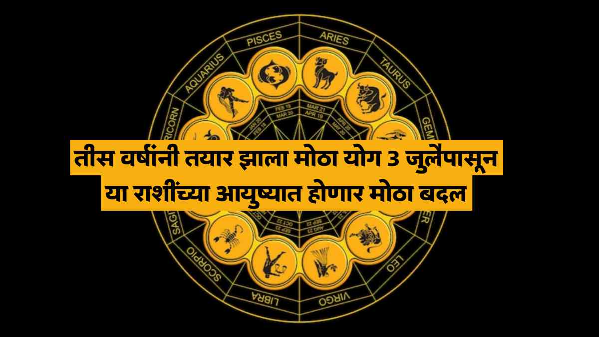 Daily Astrology Today