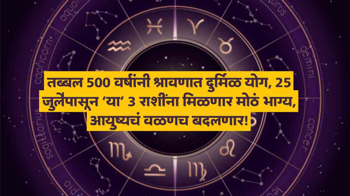 Daily Astrology Today