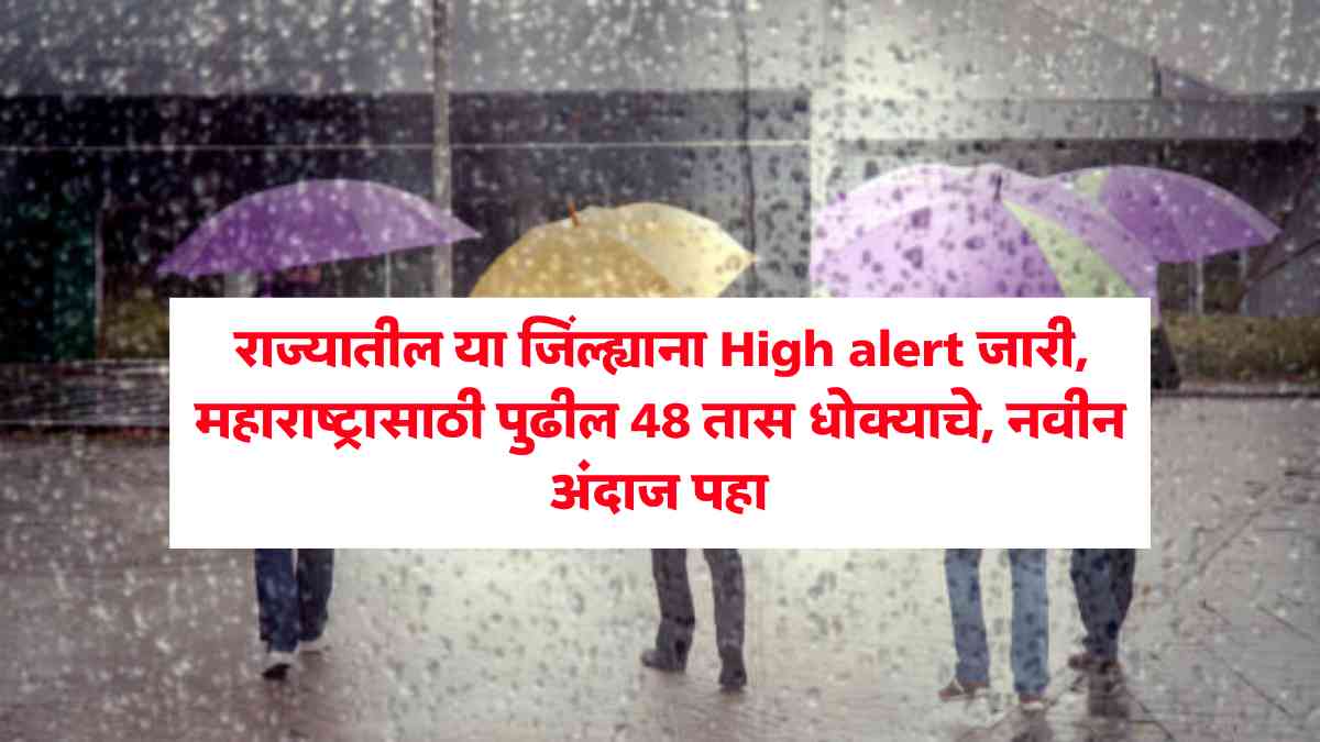 IMD Weather Alert