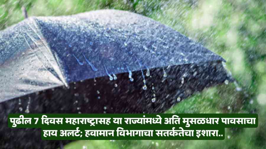 IMD Weather Update