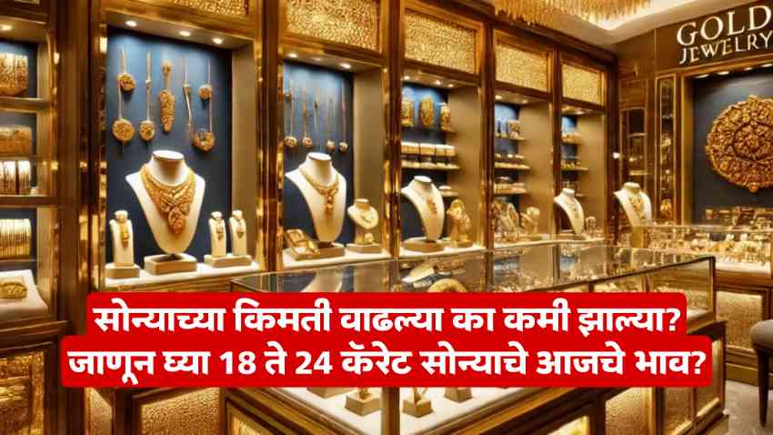Gold-Silver Price