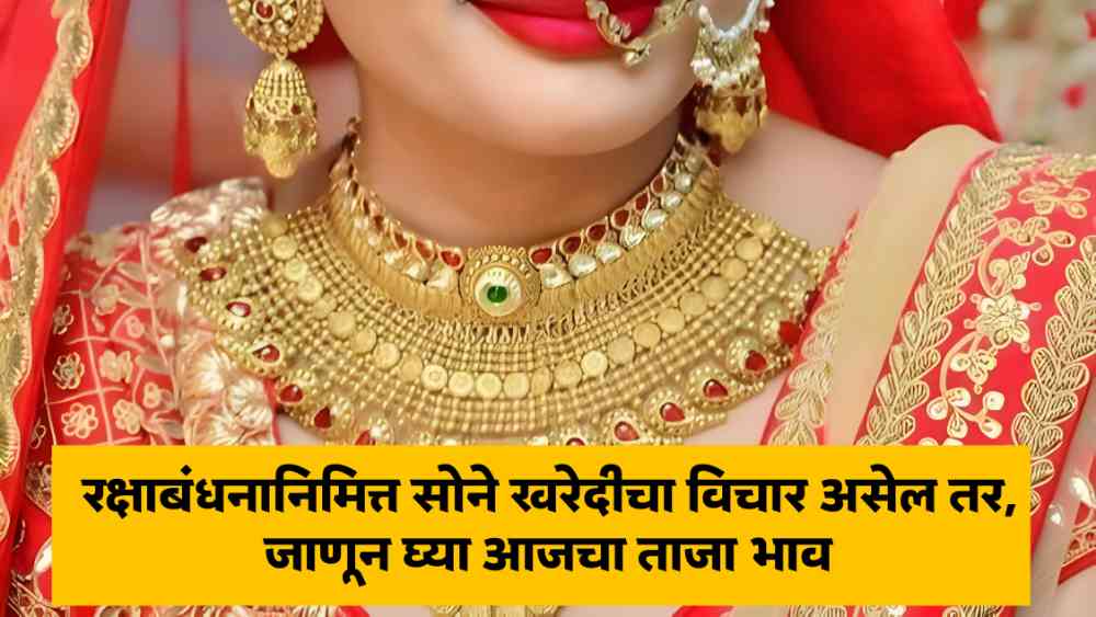 Gold Rate Today