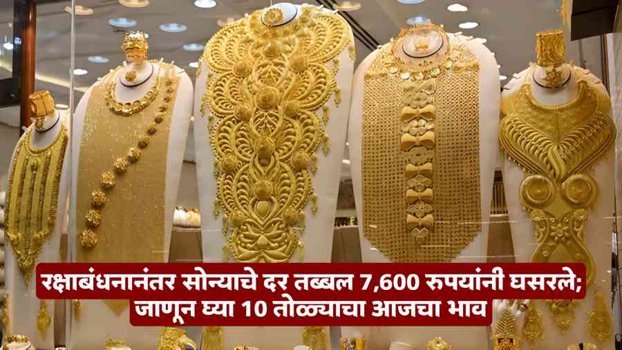Gold Price Today