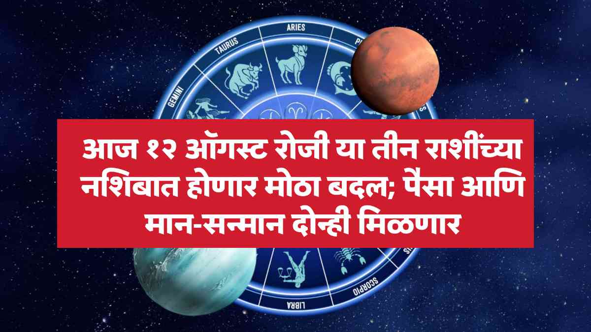 Today's Horoscope News