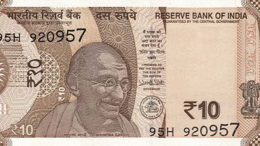 Indian Rupee vs Iranian Rial