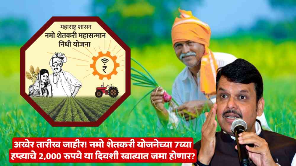 Namo Shetkari Yojana