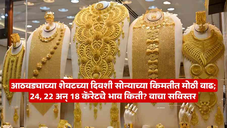 Gold Rate Today